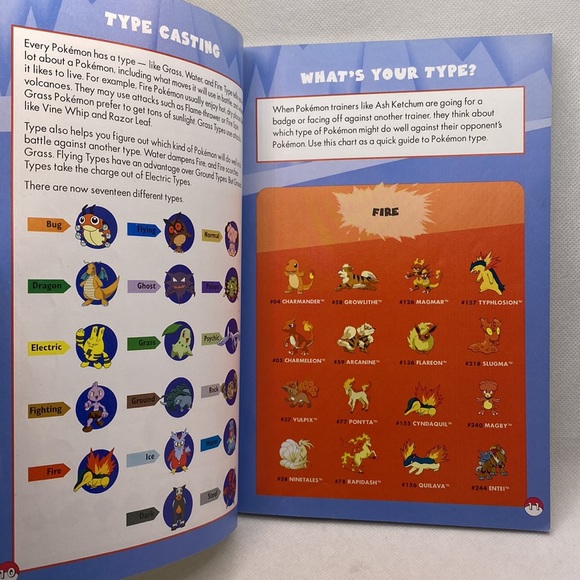The Official Pokémon Handbook #3 Scholastic First Edition Book Nintendo 2001 - Picture 6 of 12